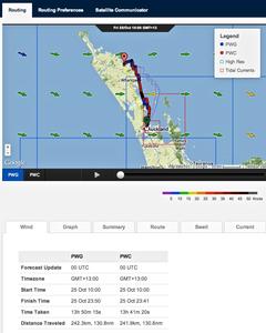 TP52 - 2013 PIC Coastal Classic - Predictwind Routing. The TP52&rsquo;s are predicted to take about 13 hours to complete the 120nm course photo copyright PredictWind.com www.predictwind.com taken at  and featuring the  class