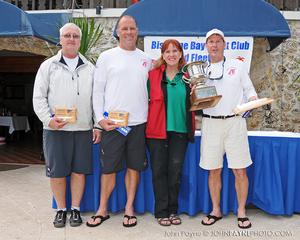 Duncan 1st - Sidney Doren Memorial Regatta 2014 photo copyright John Payne taken at  and featuring the  class