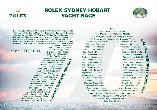 70 years of winners at the Rolex Sydney Hobart. &copy; Rolex/KPMS