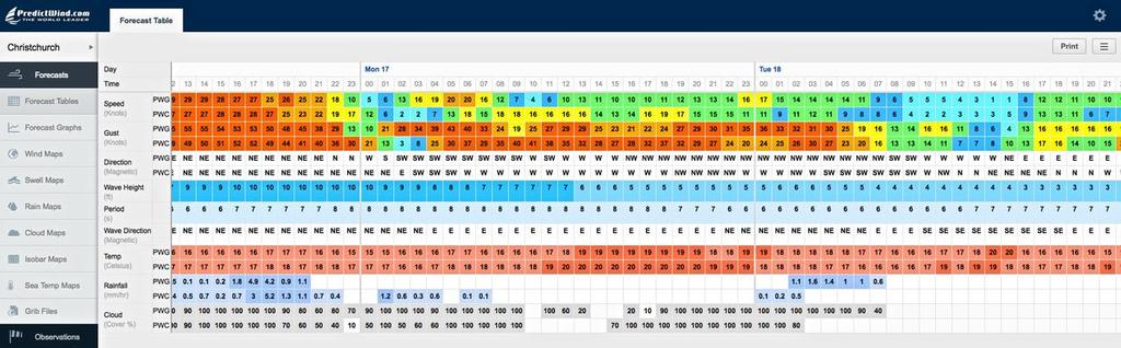 Forecast Table - Christchurch - Cyclone Lusi, March 16, 2014 photo copyright PredictWind http://www.predictwind.com taken at  and featuring the  class