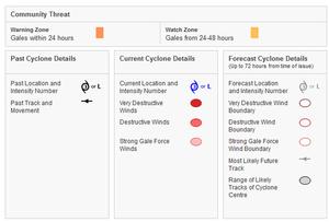 Cyclone-Ita-map-key photo copyright SW taken at  and featuring the  class