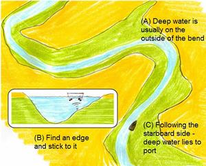 Creek crawling 1 photo copyright  SW taken at  and featuring the  class