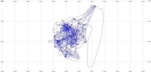 map 1 - RTYC Cumberland Cup 2014 photo copyright Royal Thames Yacht Club taken at  and featuring the  class