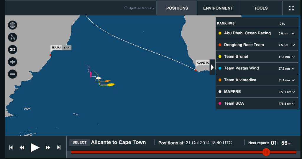 Fleet location - four and half or five days out from the finish at cape Town as they swing to avoid an Ice Gate photo copyright Virtual Eye/Volvo Ocean Race http://www.virtualeye.tv/ taken at  and featuring the  class