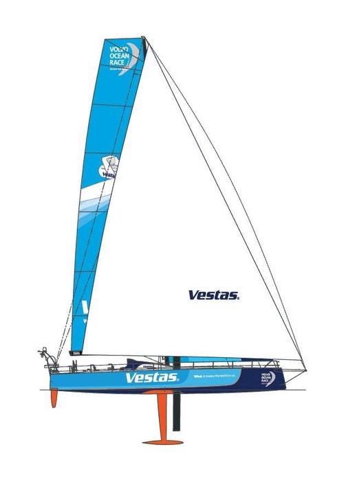 Team Vestas Wind - Volvo Ocean Race 2014-2015 Pre-launch © Team Vestas Wind