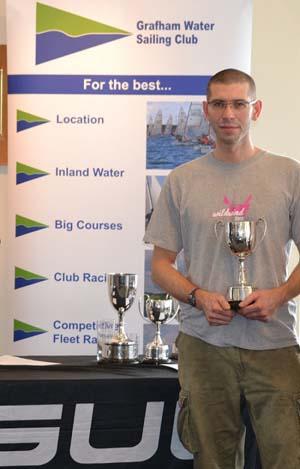 RS300 Gul Inland Championship 2014 - Matt Jenkins with his trophy photo copyright Ela Miller taken at  and featuring the  class