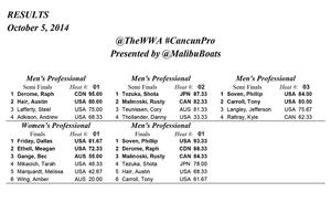 2014 Cancun Pro - Results October 5, 2014 photo copyright SW taken at  and featuring the  class