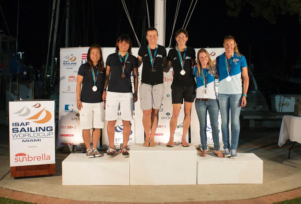 Polly Powrie and Jo Aleh - 2015 ISAF Sailing World Cup Miami - Day 6 &copy; Walter Cooper /US Sailing http://ussailing.org/