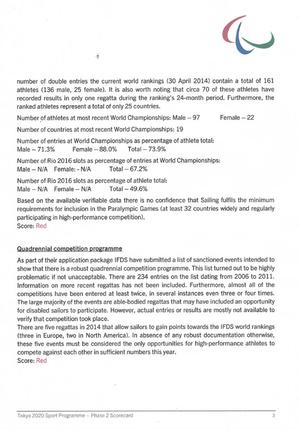 Page 3 - Photos from Reinstate Paralympic Sailing into 2020 Games's post photo copyright Timeline Photos taken at  and featuring the  class