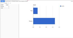 St Martin French Graph 2014 photo copyright SW taken at  and featuring the  class