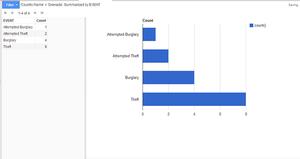 Granada Graph 2014 photo copyright SW taken at  and featuring the  class
