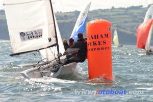 GUL RS200 Nationals 2006 at Exe SC photo copyright RS200 taken at  and featuring the  class