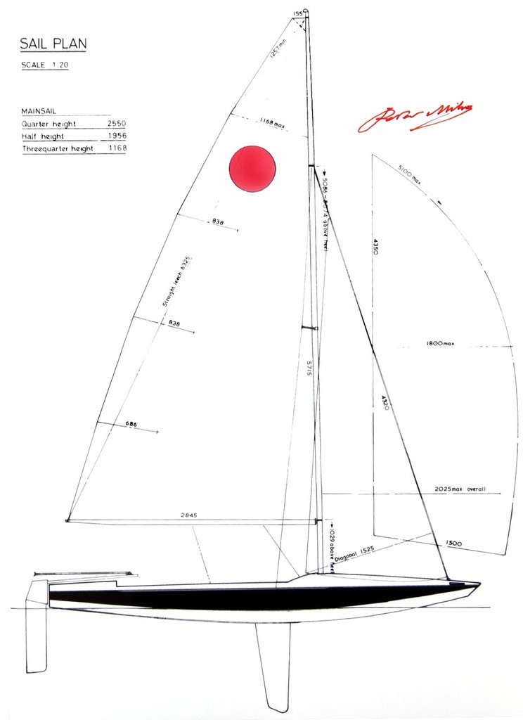 Fireball - Peter Milne's best remembered design photo copyright SW taken at  and featuring the  class