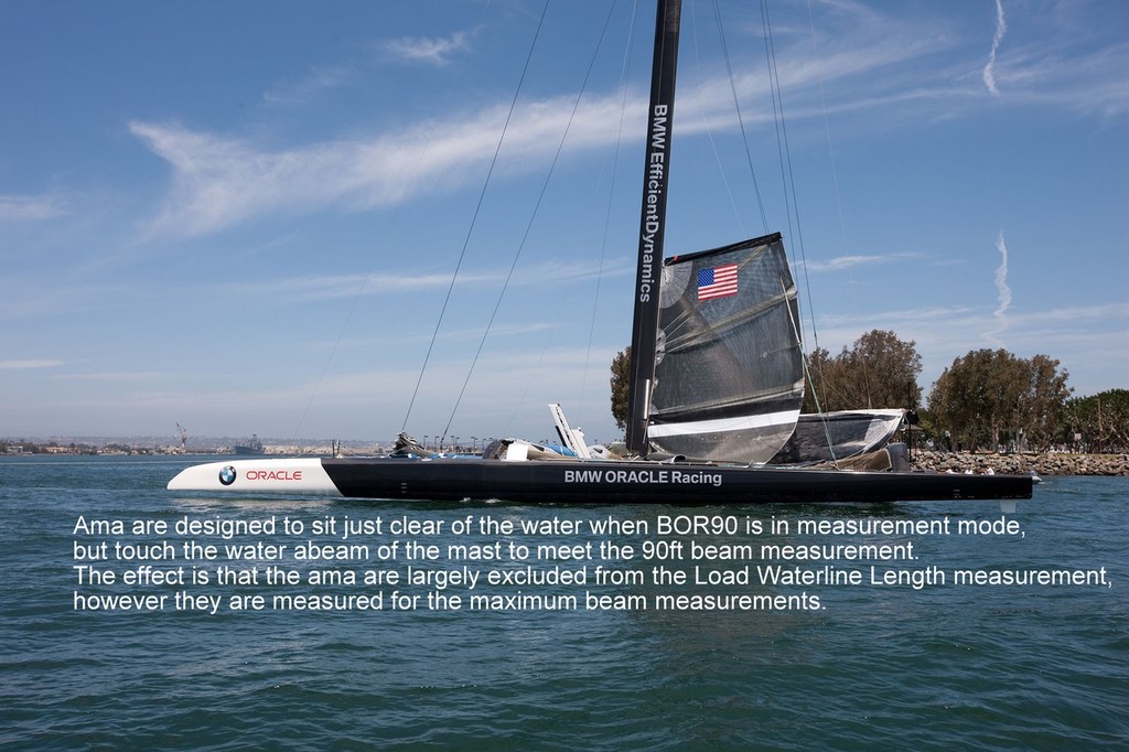  © BMW Oracle Racing Photo Gilles Martin-Raget http://www.bmworacleracing.com
