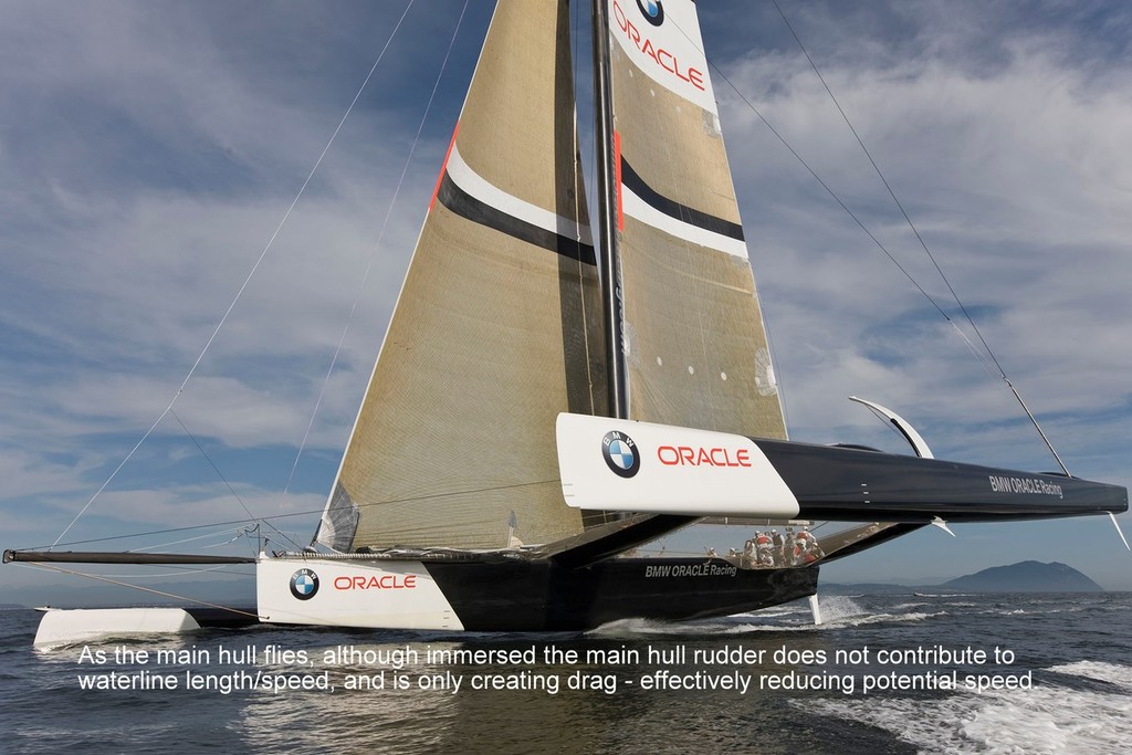  © BMW Oracle Racing Photo Gilles Martin-Raget http://www.bmworacleracing.com