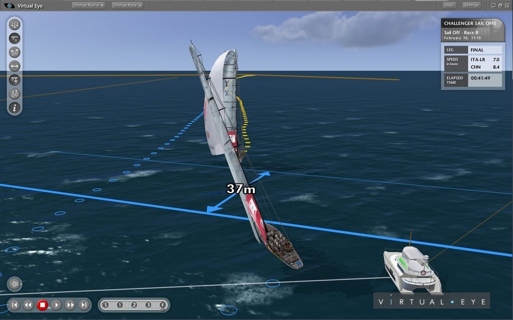 Luna Rossa and China Team Finish-3 © ARL Media http://www.arl.co.nz/