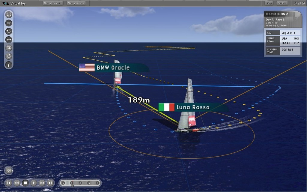 LVPS-Day6-BMW Oracle has worked their way into a substantial lead at the top mark &copy; ARL Media http://www.arl.co.nz/
