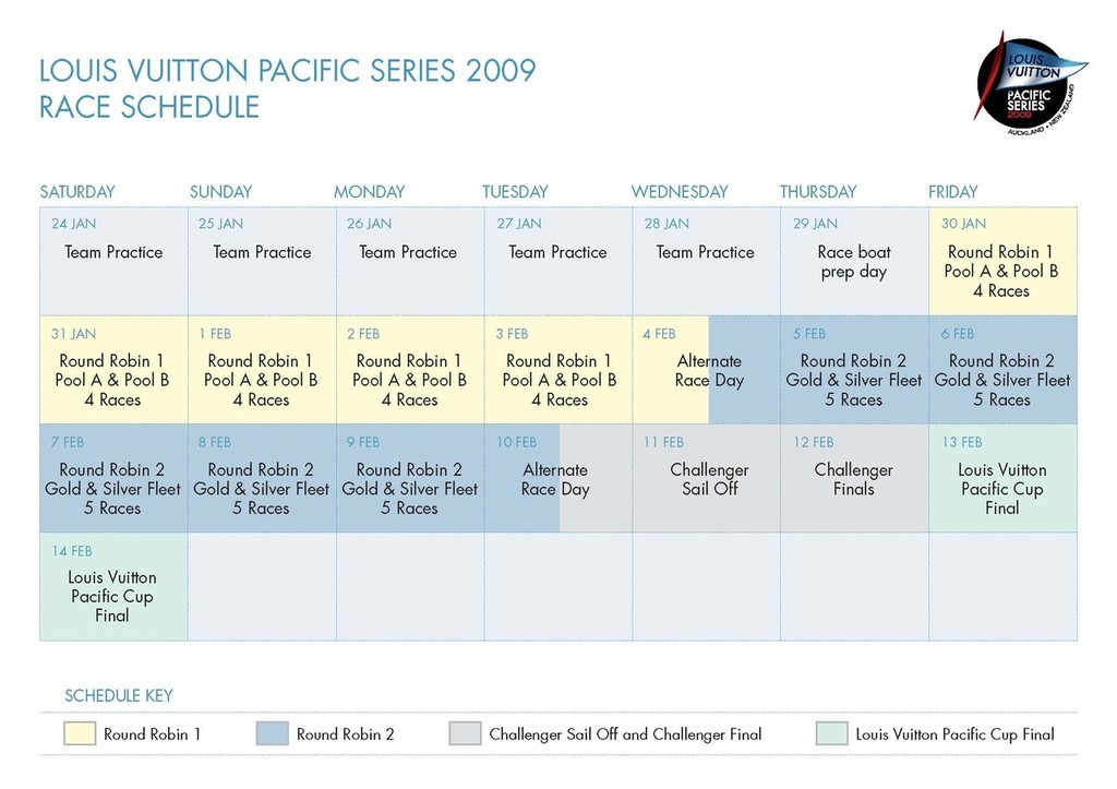 Louis Vuitton Pacific Series Race Schedule © Louis VuittonPacific Series www.louisvuitton-pacificseries.com