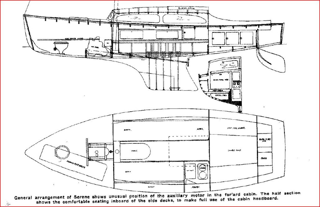 The lines and sections of Serene, Des Townson’s first keel boat © SW