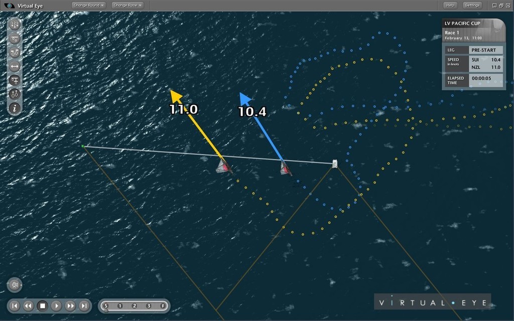Start-Overhead showing the tracks of Alinghi and Emirates Team NZ - in the Louis Vuitton Pacific Series Trophy - Race 1 © ARL Media http://www.arl.co.nz/