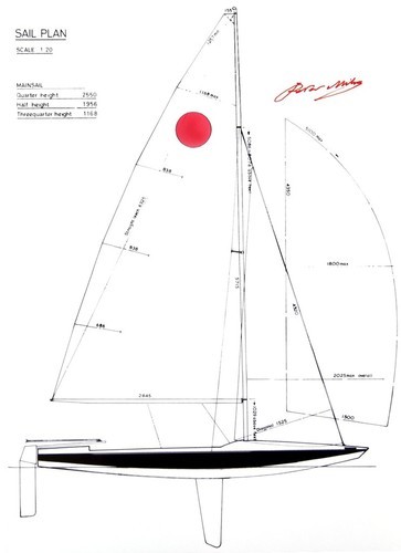 Fireball - Peter Milne’s best remembered design © SW