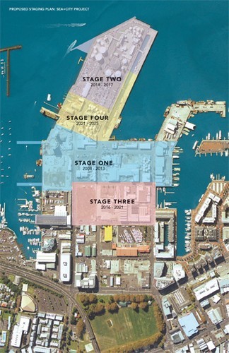 Proposed staging plan for Wynyard Quarter running through to 2025. © Sea+City www.seacity.co.nz