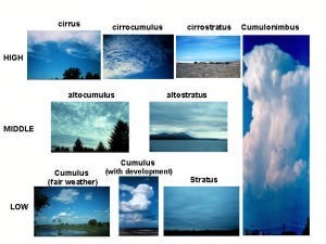 cloud types photo copyright SW taken at  and featuring the  class