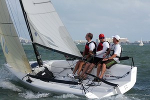 CAN 142 photo copyright 2009 JOY/International Audi Melges 20 Class Association http://melges20.com/ taken at  and featuring the  class