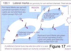 Aztec buoyage diagram photo copyright SW taken at  and featuring the  class