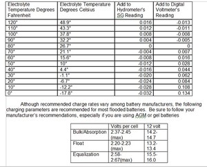 Figure 3 photo copyright SW taken at  and featuring the  class