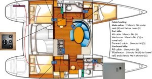 Diagram of Lagoon 380 with heating ducts shown photo copyright Johan Strömbäck taken at  and featuring the  class