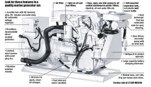Generator features photo copyright SW taken at  and featuring the  class