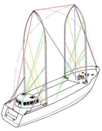 Greenheart rig photo copyright SW taken at  and featuring the  class