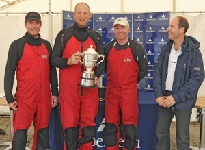 Dragon Edinburgh Cup photo copyright Lee Whitehead / photolounge http://www.photolounge.co.uk taken at  and featuring the  class