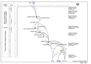 Robs Passage Planner photo copyright SW taken at  and featuring the  class
