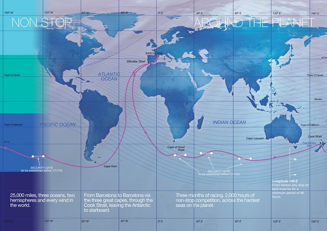 Competitors in the Barcelona World Race will follow the Great Circle route past three capes: the Cape of Good Horn, Cape Leeuwin and Cape Horn. The course, which begins and ends in Barcelona, spans 25,000 nautical miles - Barcelona World Race © Manuel Medir