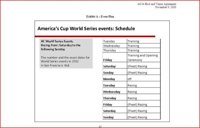 America’s Cup World Series race schedule © SW