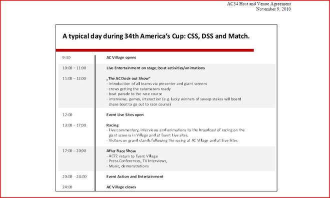 Proposed daily program - 34th America’s Cup, San Francisco © SW