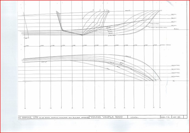 Lines drawing Vindex 3000 (now marketed as SUPERIOR 33) © SW