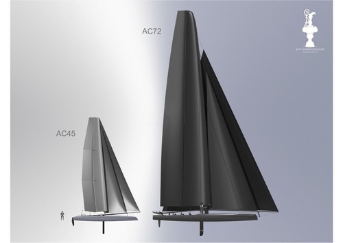 The AC45 one design to be used in the ACWS and open design AC72 to be sailed in the Louis Vuitton Cup and 34th America’s Cup © America's Cup.com www.americascup.com