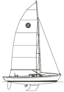 Alerion Express 33 sailplan photo copyright SW taken at  and featuring the  class