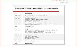 Proposed daily program - 34th America&rsquo;s Cup, San Francisco photo copyright SW taken at  and featuring the  class