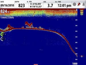 Simrad BSM-2 photo copyright Sandman PR http://www.sandmanpr.com.au taken at  and featuring the  class