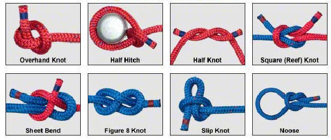 Animated Knots by Grog - Part 1 Animated Knots by Grog - Part 1