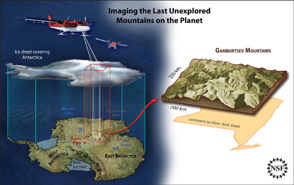 AGAP © British Antarctic Survey http://www.antarctica.ac.uk