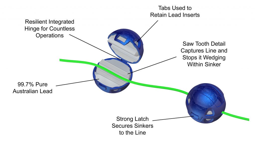 KLIK how it works photo copyright SW taken at  and featuring the  class