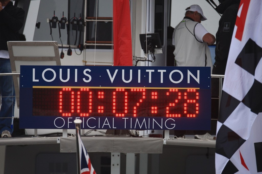 Day 4, America’s Cup World Series - Match Racing, Qualification Round © ACEA - Photo Gilles Martin-Raget http://photo.americascup.com/