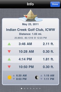 Tidal Chronoscope - info screen photo copyright ChronGlobal™ taken at  and featuring the  class