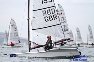 RS100 Nationals 2011 photo copyright  Tom Gruitt http://www.tom-gruitt.co.uk taken at  and featuring the  class