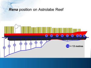 Rena position - Astrolabe Reef, Tauranga photo copyright Maritime NZ www.maritimenz.govt.nz taken at  and featuring the  class